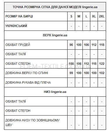 Фото Ночнушка для вагітних та годуючих Точки 1248