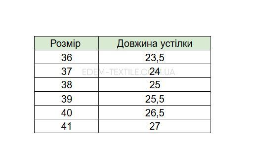 Фото Жіночі велюрові закриті капці Белста 1030-1