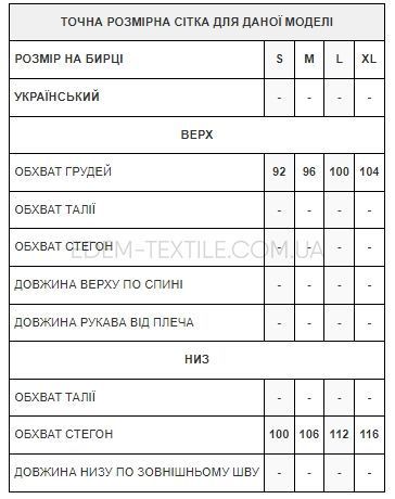 Фото Комплект футболка и капри для дома Котики