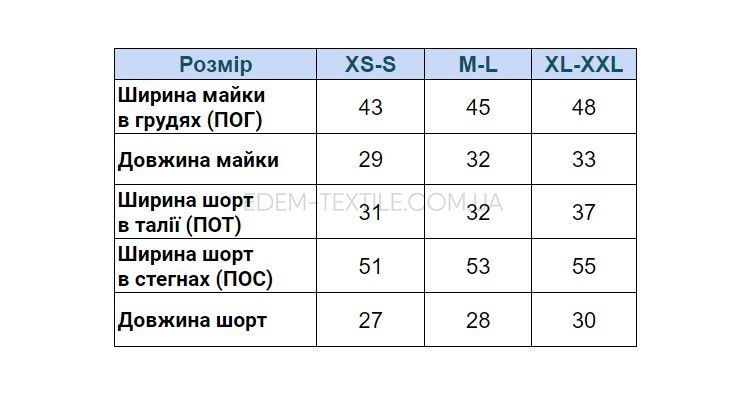 Фото Жіноча Піжама майка та шорти принт Зебра