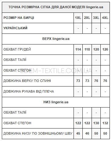 Фото Піжама літня великого розміру Котики 1248