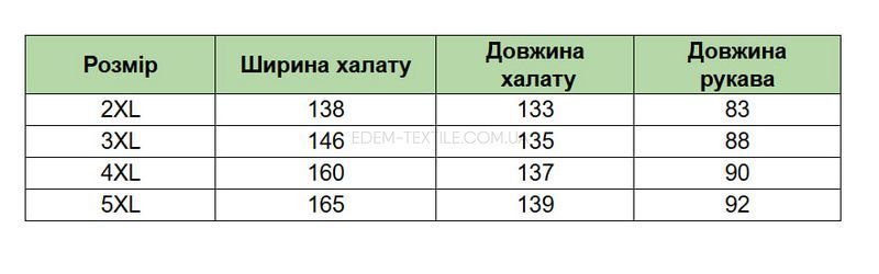 Фото Жіночий теплий довгий халат Батал Софт 1022