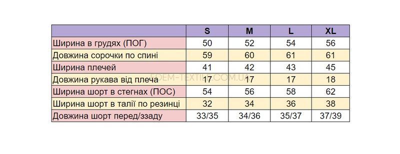 Фото Піжама з шортами із натуральної тканини Кавунчики