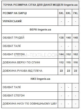 Фото Літнє плаття супер Батал на ґудзиках 05103