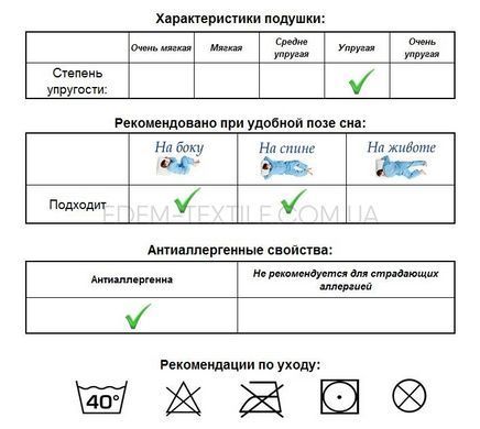 Фото Подушка Теп Bamboo 50х70