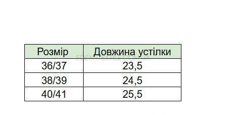 Фото Стильні хутряні жіночі кімнатні капці Min