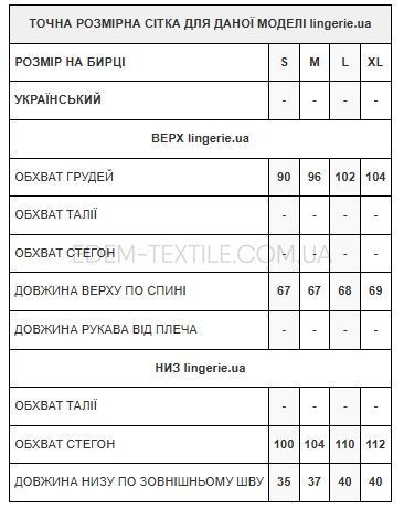 Фото Піжама для дівчат футболка з шортами 2838