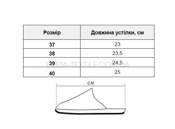 Фото Сучасні жіночі капці джинсові з хутром 23813