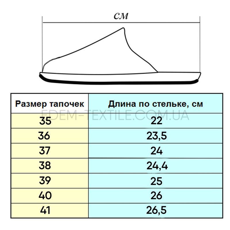 Фото Женские домашние тапочки от Inblu LB-1D в горошек