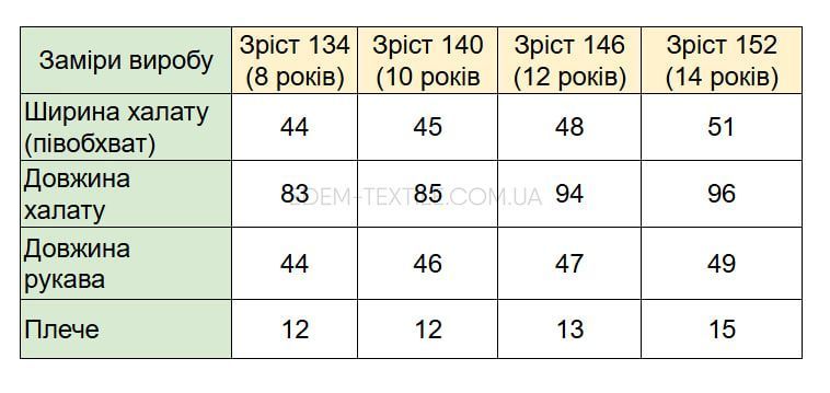 Фото Теплий халат для дівчинки з капюшоном Kamza