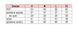 Халат в полоску в стиле Виктория Сикрет 144, Розовый, L