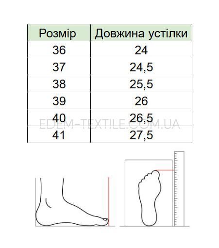 Фото Жіночі паркетні закриті тапочки еко хутро 29-10