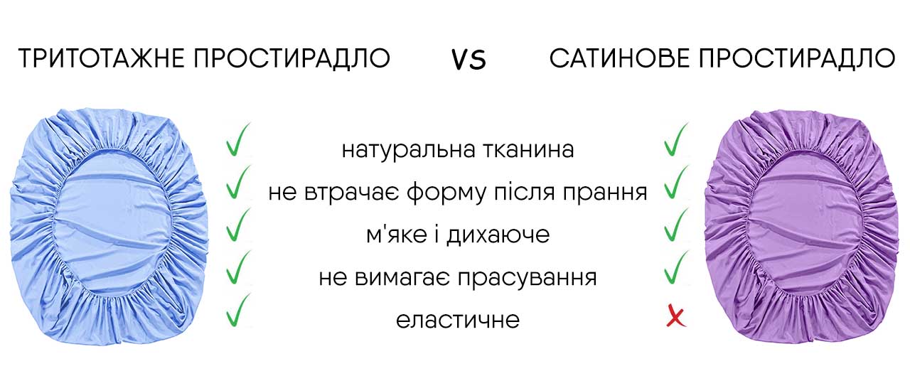 Трикотажне простирадло VS Сатинове простирадло Трикотажне простирадло VS Сатинове простирадло – Фото